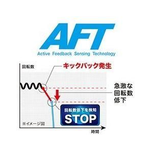 マキタ