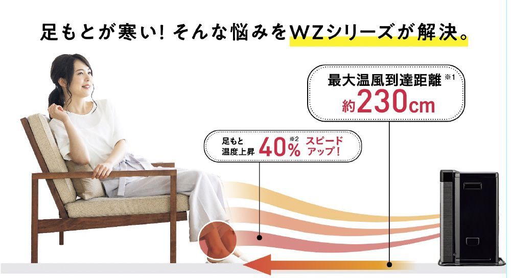 コロナ 石油ファンヒーター