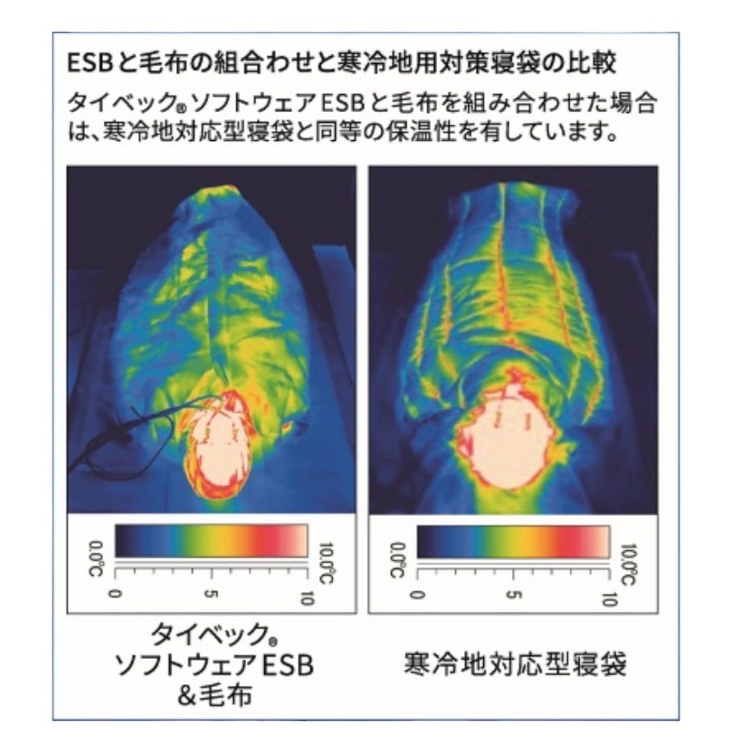 24h以内発送デュポン タイベック ソフトウェア ESB シュラフ