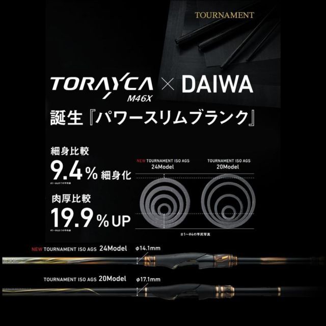 釣竿 SZ IL トーナメント ISO 1-53 Daiwa LINEAR/規2 トーナメント磯