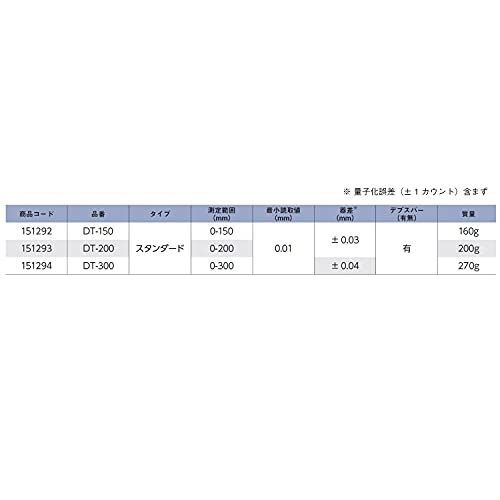 150mm_DT-150 新潟精機 SK デジタルノギス 150mm DT-150 - モノサシ