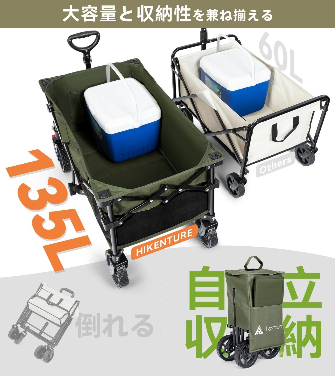 キッズキャリーカート 子どもが乗れるスーツケース Qbox 35L Qbox 子供