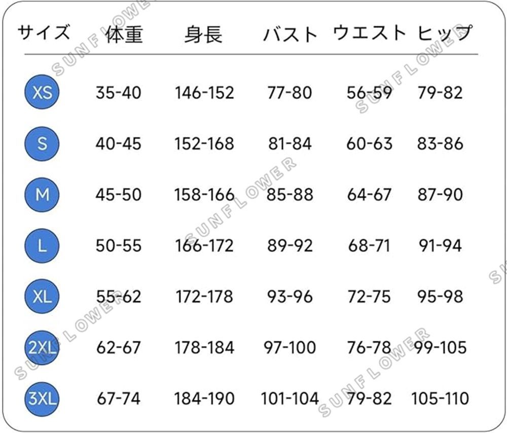撮影