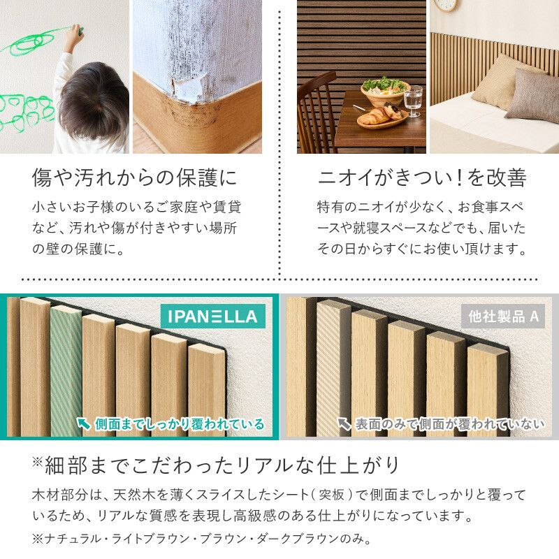 IPANELLA イパネッラ