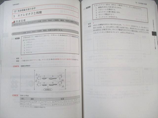 薬学ゼミナール CBT対策参考書 コアカリ・マスター/重点ポイント集 Vol