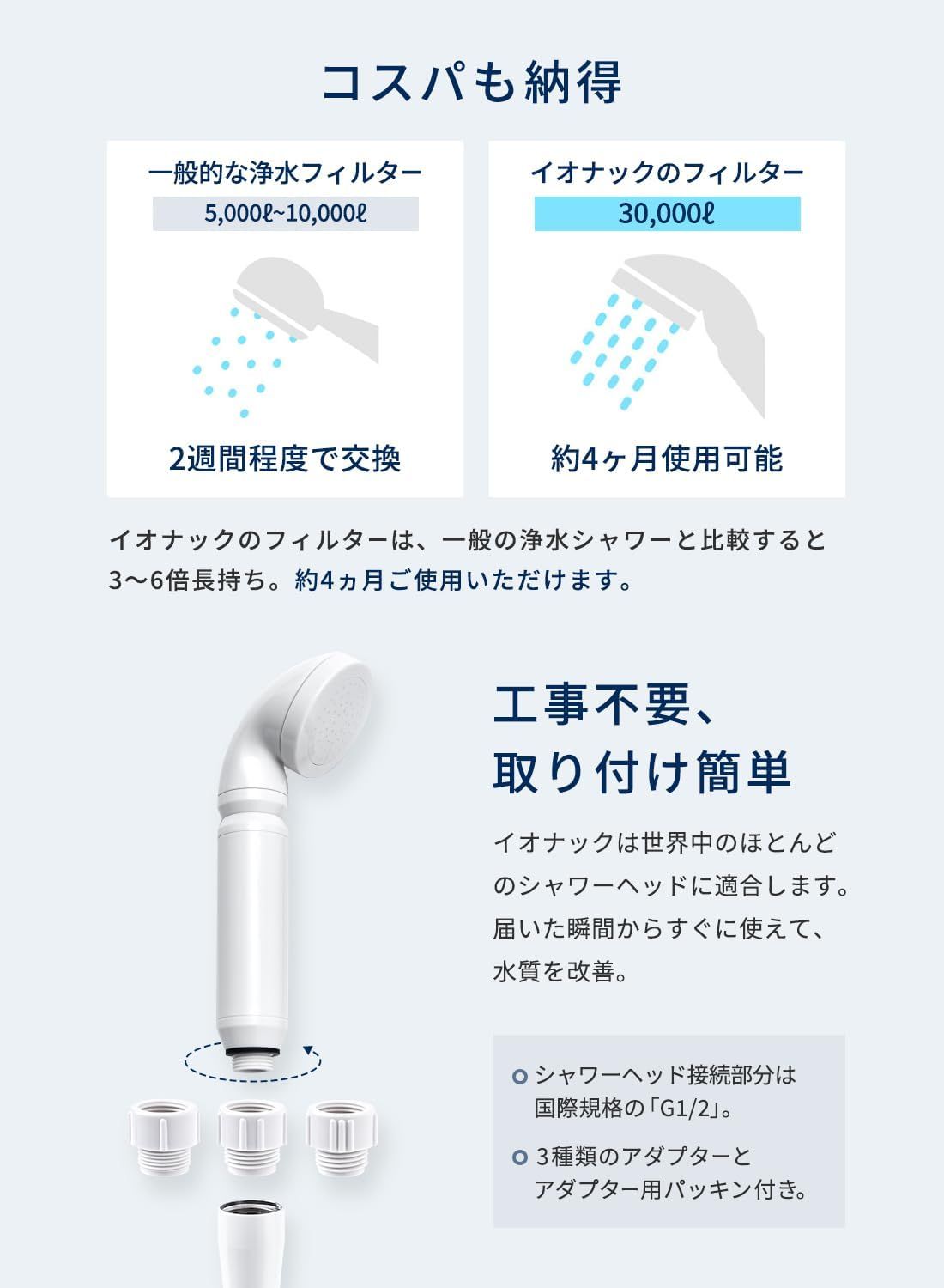 【未使用】イオナック 公式ストア】ionac イオナック シャワーヘッド本体 軟水化 塩素