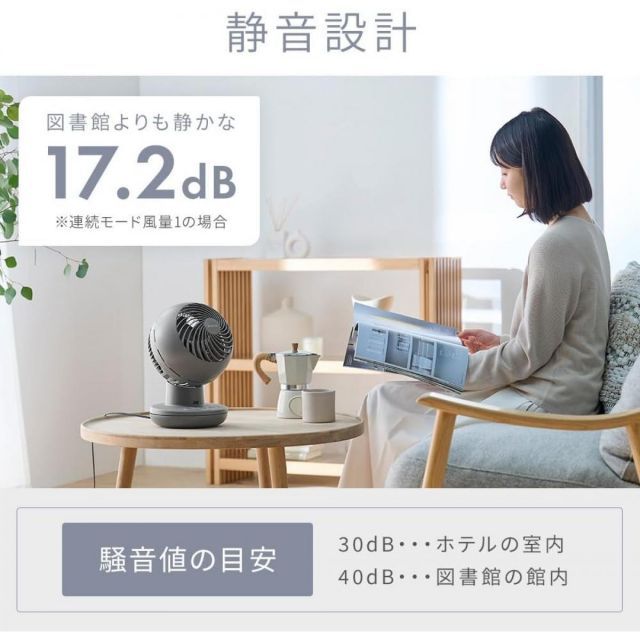 22畳 上下左右首振り