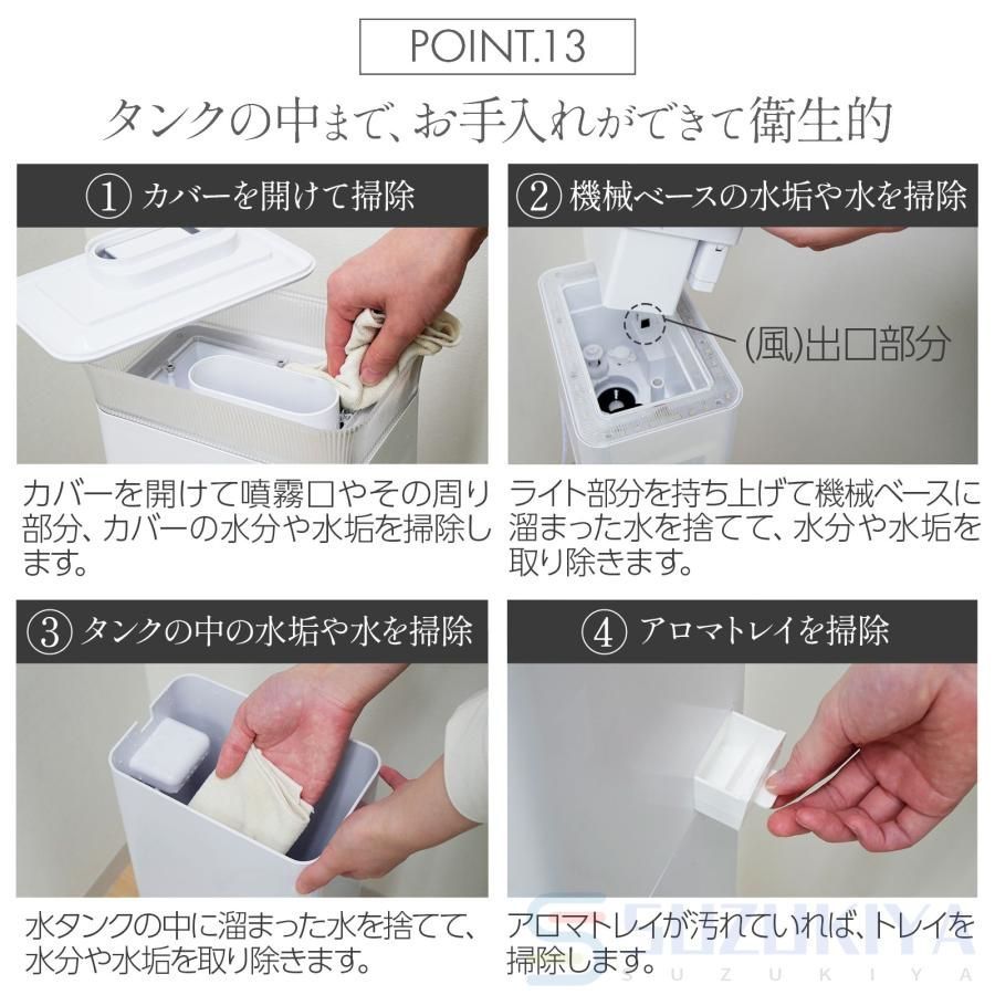 超音波式