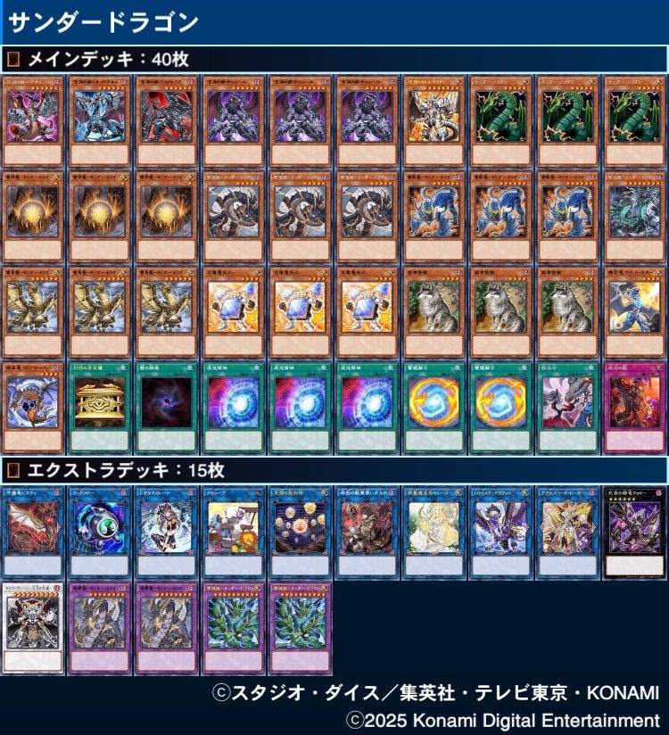 深淵の獣サンダードラゴンデッキ | CCU.IS