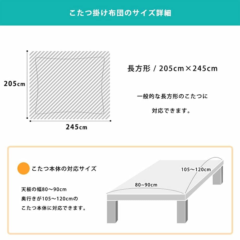 適合こたつ本体