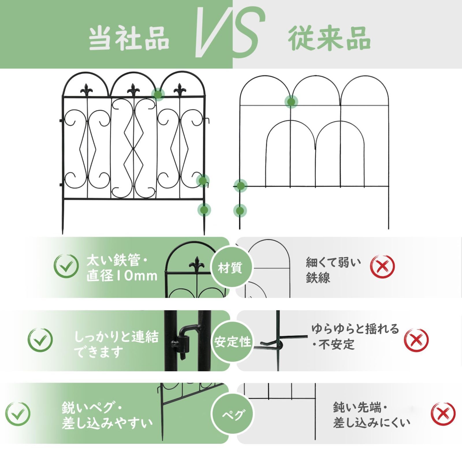 刺すだけ ガーデニング雑貨