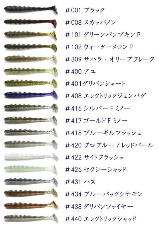 パーフェクトイングリッシュ Amazon.co.jp: Z/X -Zillions of enemy X- スタートダッシュ