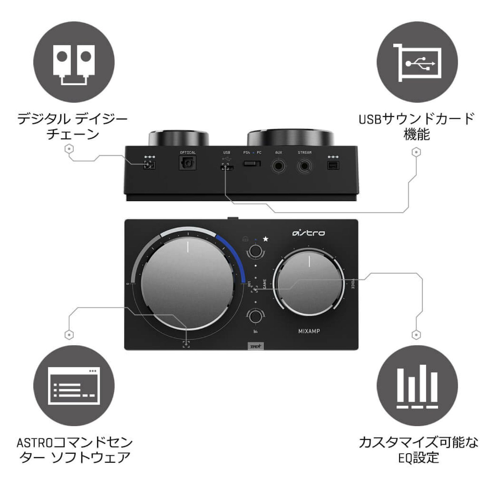 最も人気商品 ASTRO Gaming ミックスアンプ プロ | tonky.jp