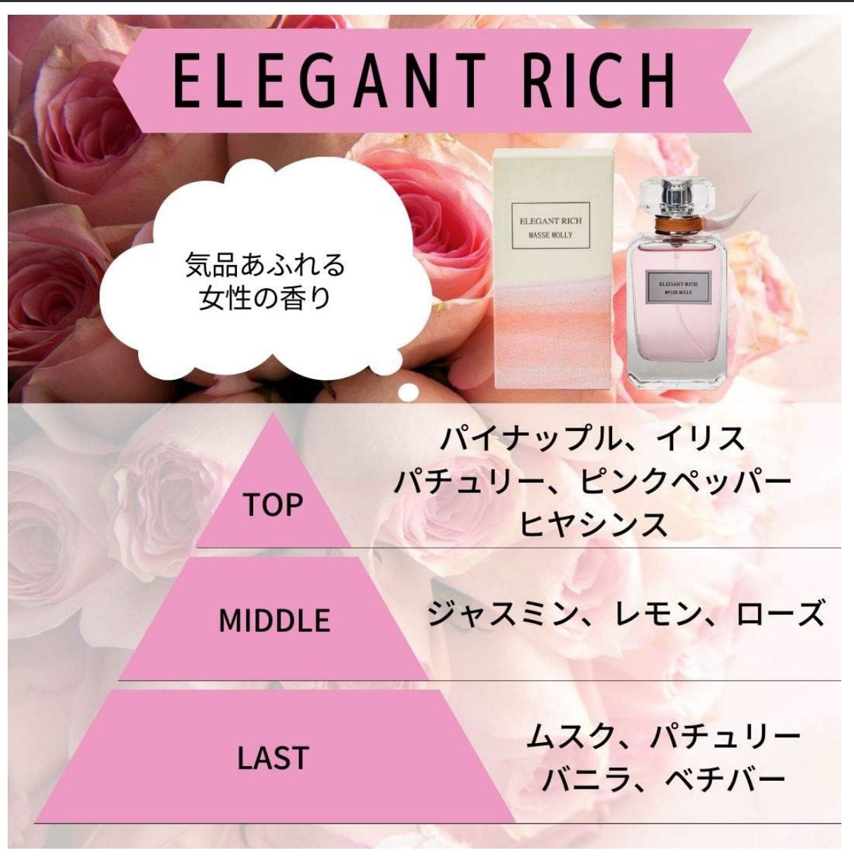 Ｍ2【保管品】⑤FLOWERS オードトワレ 千鳥　えりか　50ml MatooLa (マトゥーラ) オードトワレ ドルチェ 15ml: サン