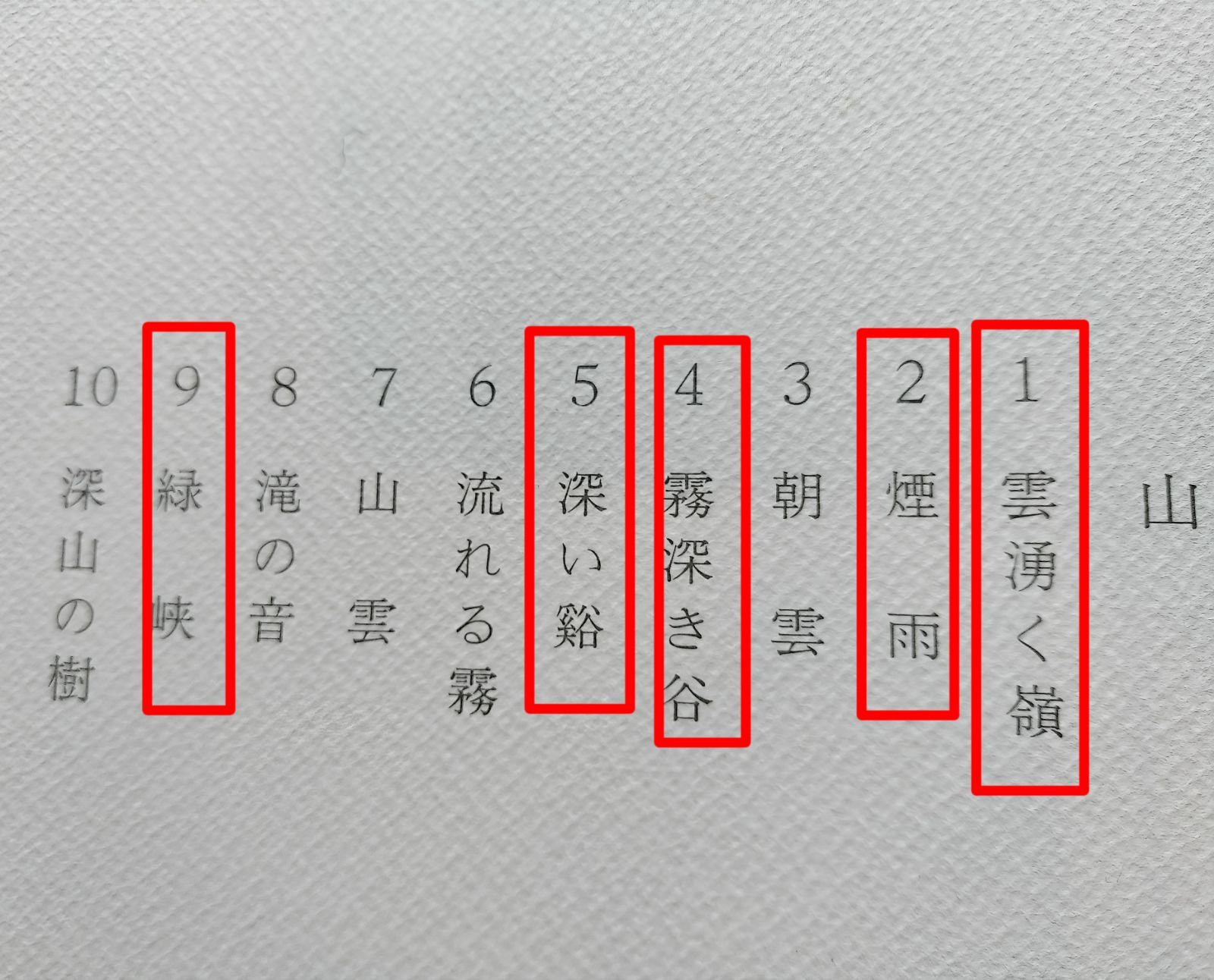 東山魁夷習作集