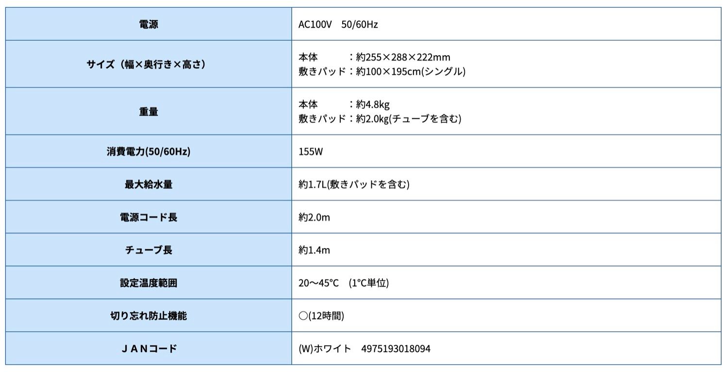 電響社 DQM-1A 温冷水敷きパッド シングルサイズ 20〜45℃ リモコン付
