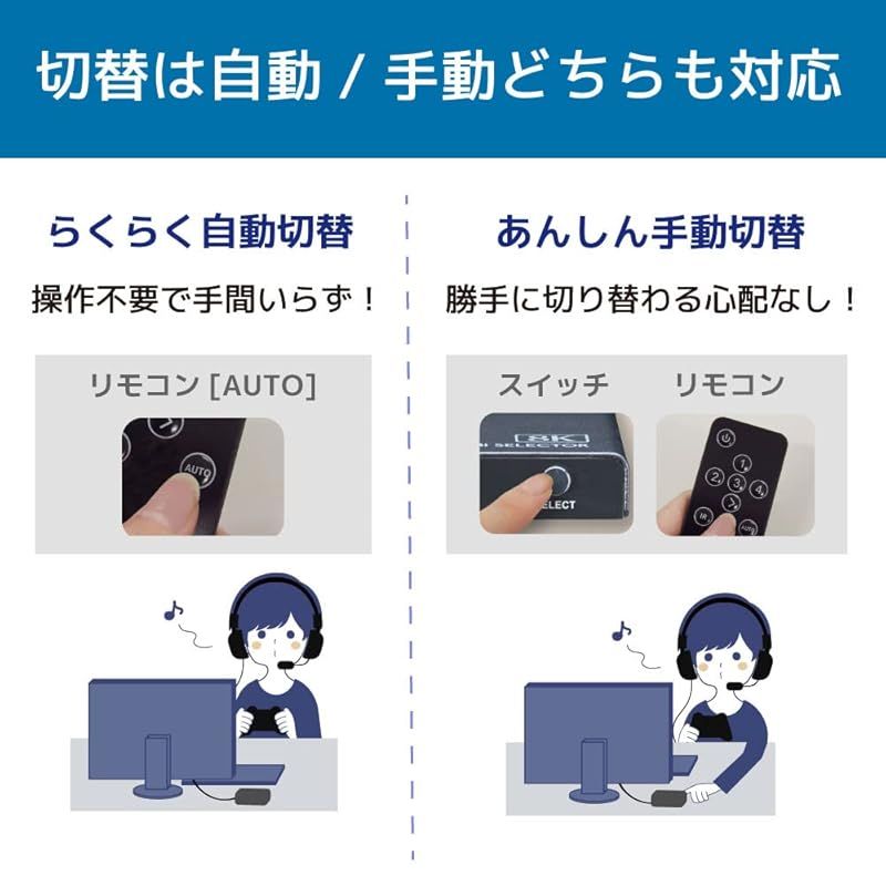 最大4台まで接続できるHDMI切替器 RS-HDSW41-8K