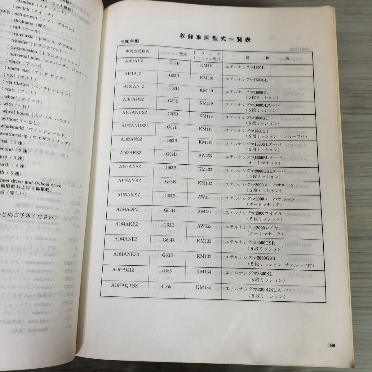 ニスモ　スポーツ　パーツ　カタログ NISMO | NISMO PARTS CATALOGUE | FAIRLADY Z専用パーツ