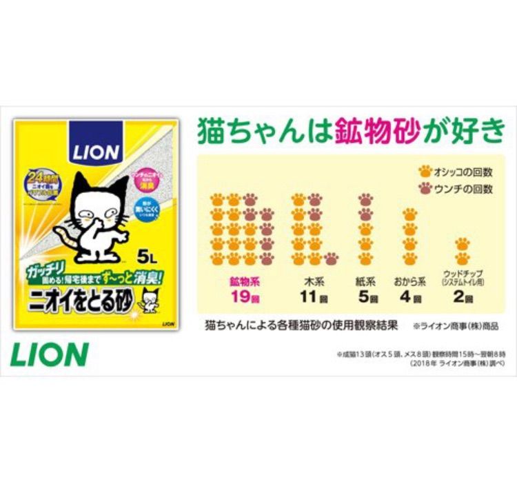 お気に入り 猫砂 ニオイをとる砂 国産 5L 2袋 ライオン商事 ccps.sn