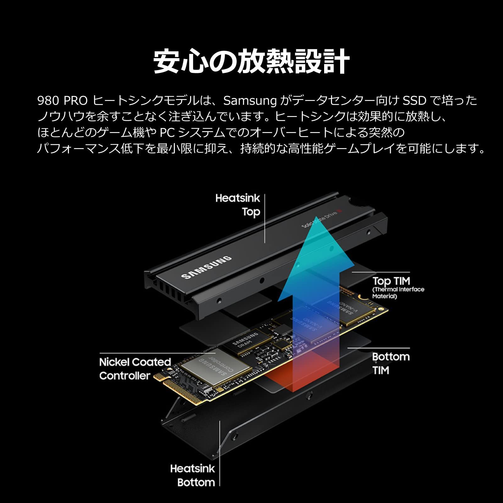 在庫処分】日本サムスン Samsung 980 PRO ヒートシンクモデル 1TB