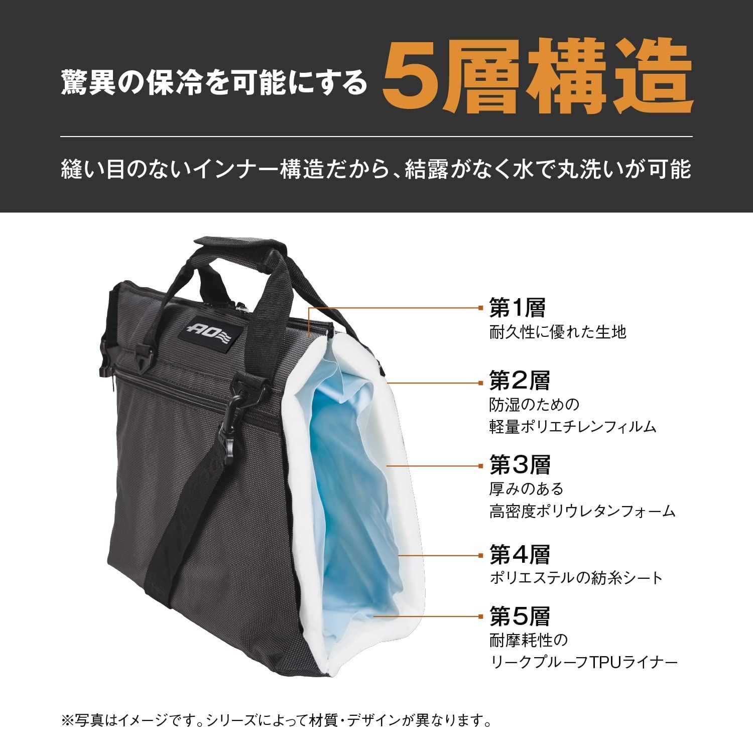 色: チャコール】5年 AO Coolersエーオークーラーズ 24パック キ www