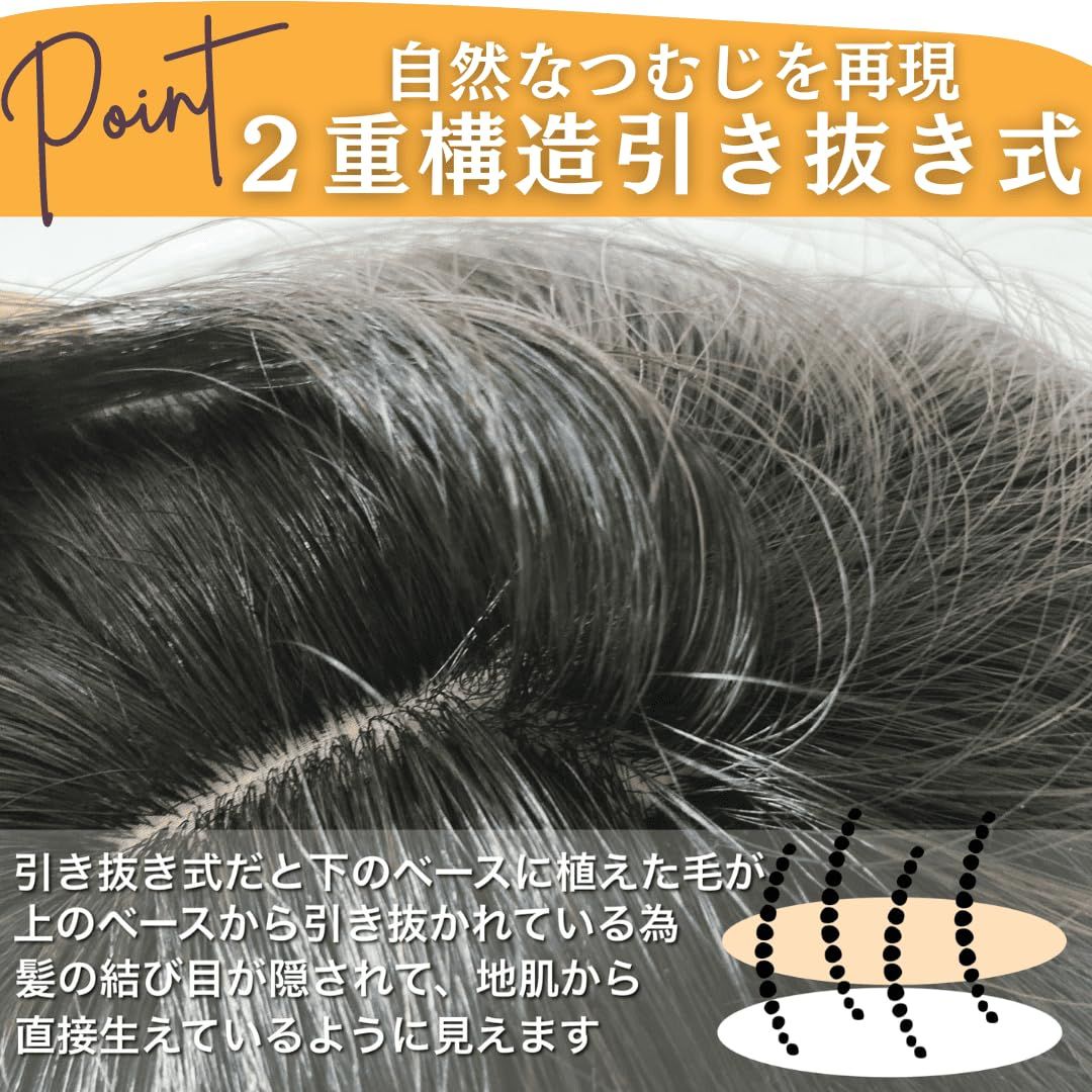 ストレート 医療用