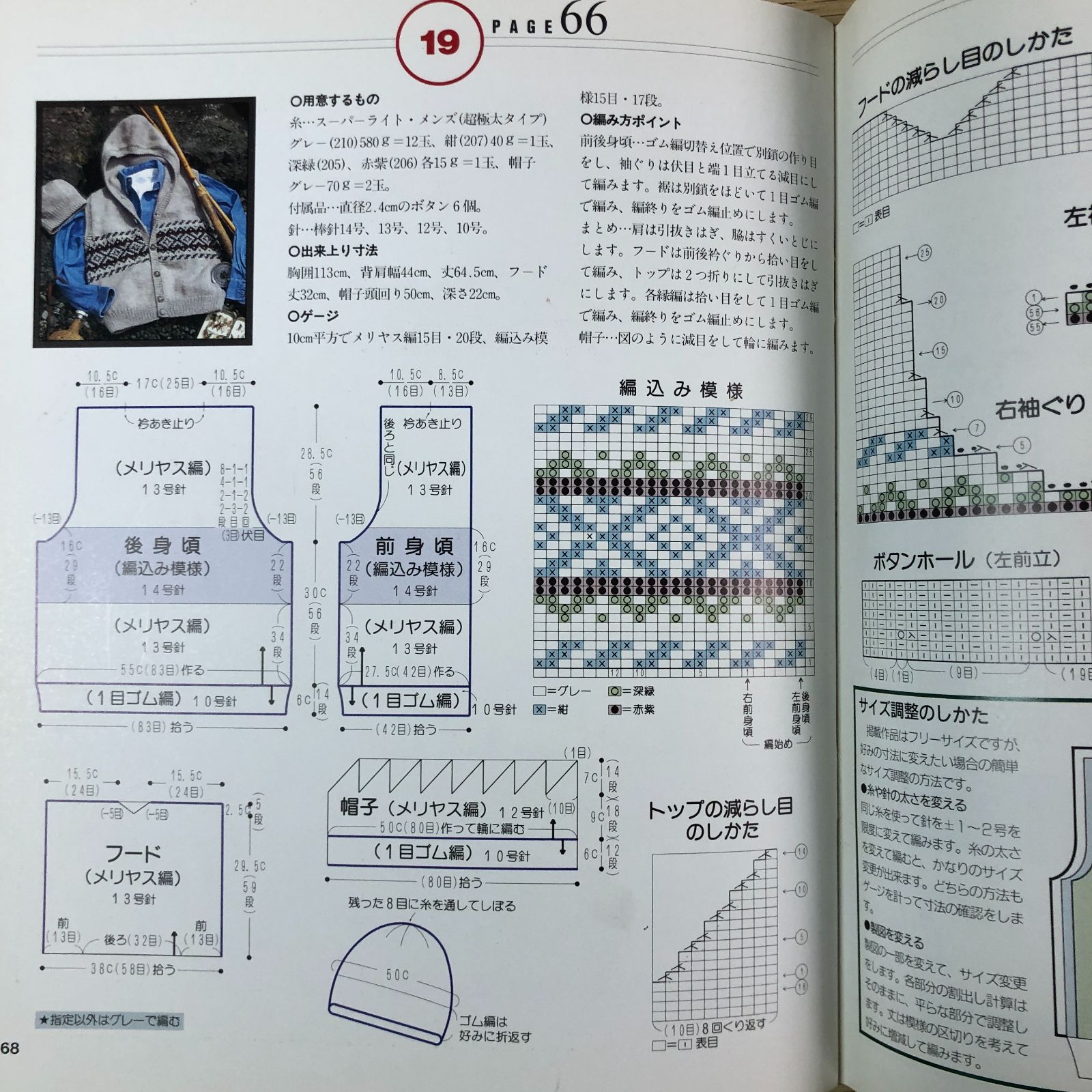 編み物本】秋冬用大人向けニットの本 5冊セット 毛糸だま