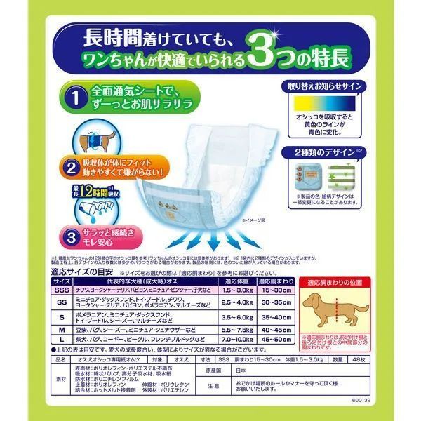 マナーウェア