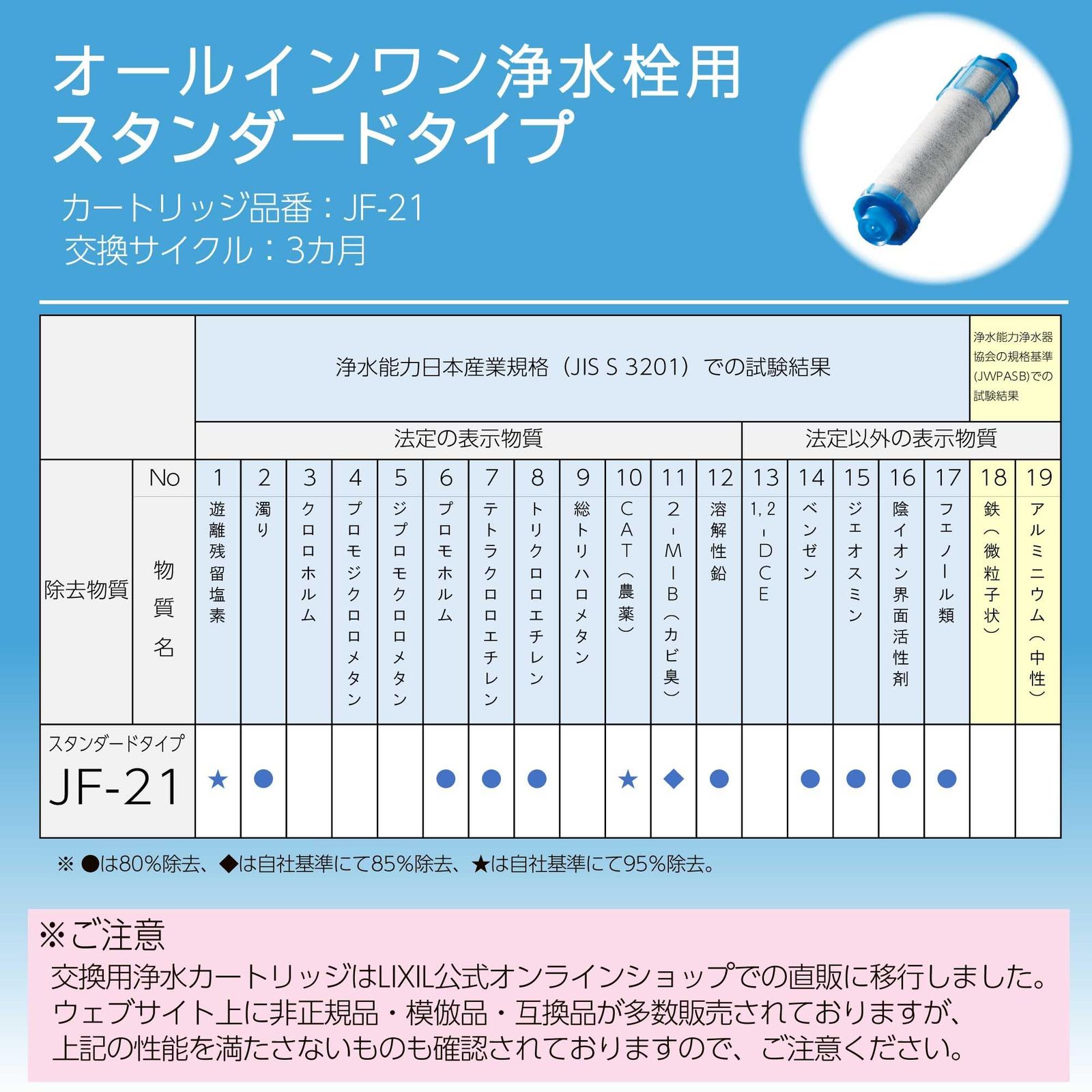 蛇口 節水