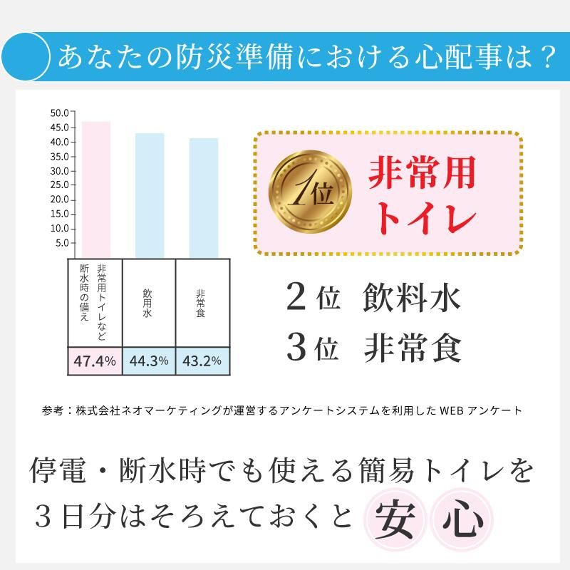 防臭