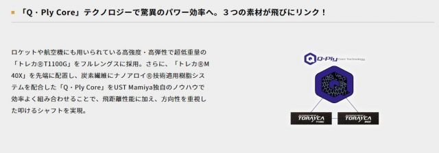 種類5：LIN-Q BLUE EX 5X USTマミヤ LIN-Q BLUE EX リンク スリクソン