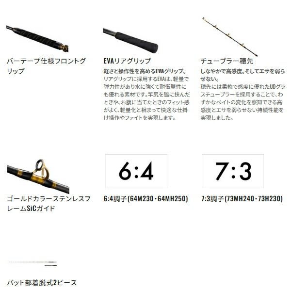 ≪'25年9月新商品！≫ シマノ '25 アルシエラ 落し込み 73H230 〔仕舞