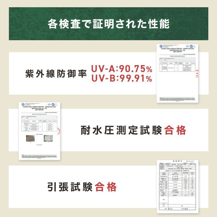ワンタッチ 通気孔付き
