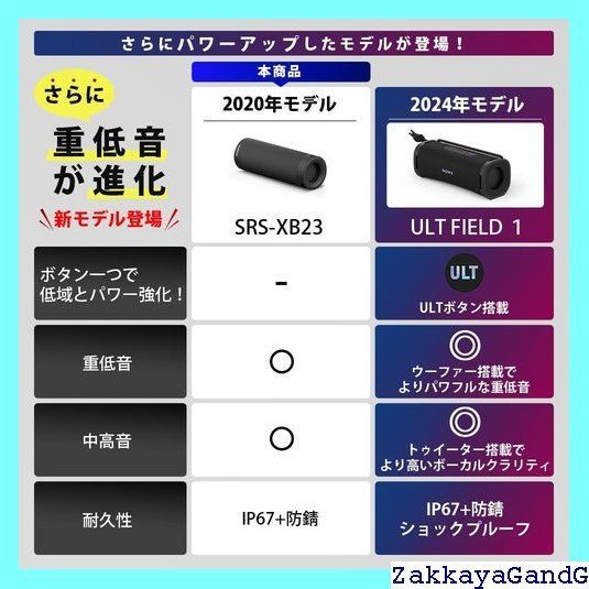 2020年モデル -XB23