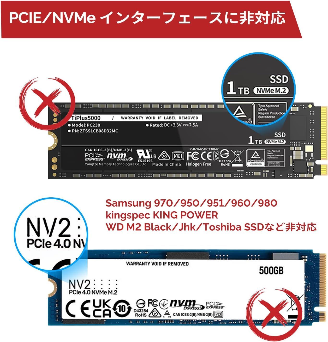 ELUTENG M.2 NGFF to SATA 3.0 変換カート 6Gbps 変換アダプター 外