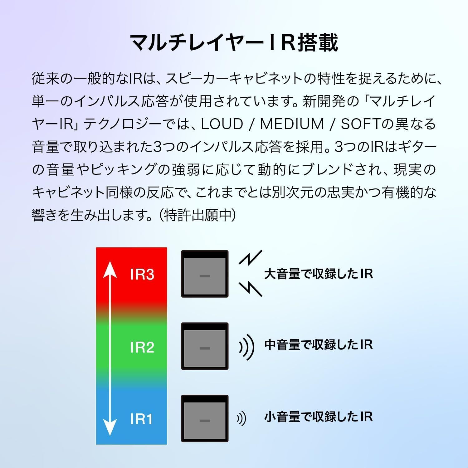 マルチレイヤーIR機能搭載 2025年発売モデル