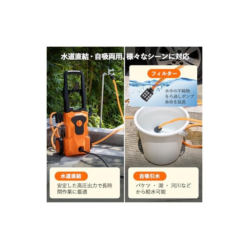 3種類のノズル付き