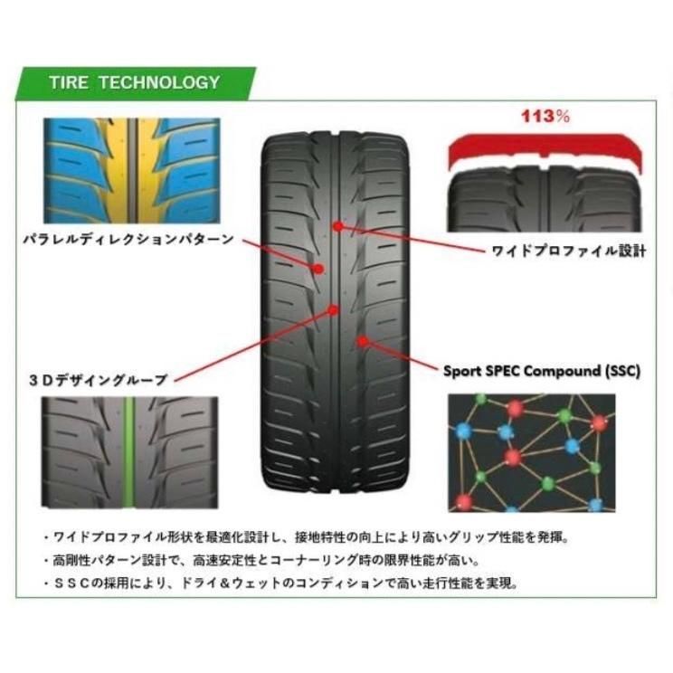 HABILEAD S3000 255/35/R18 配送先法人限定 2本セット - メルカリ