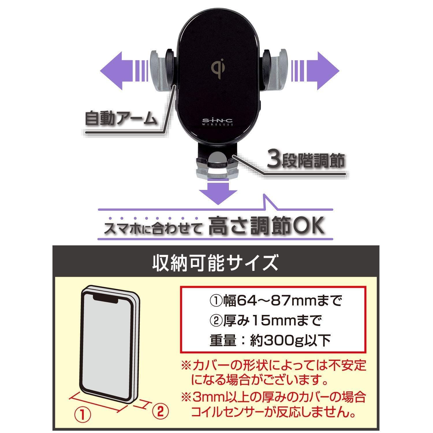 USB