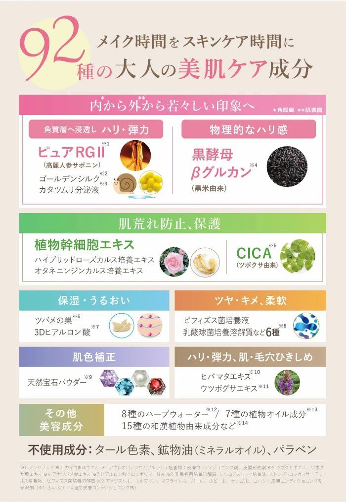 パーフェクトスキン セラムファンデーション