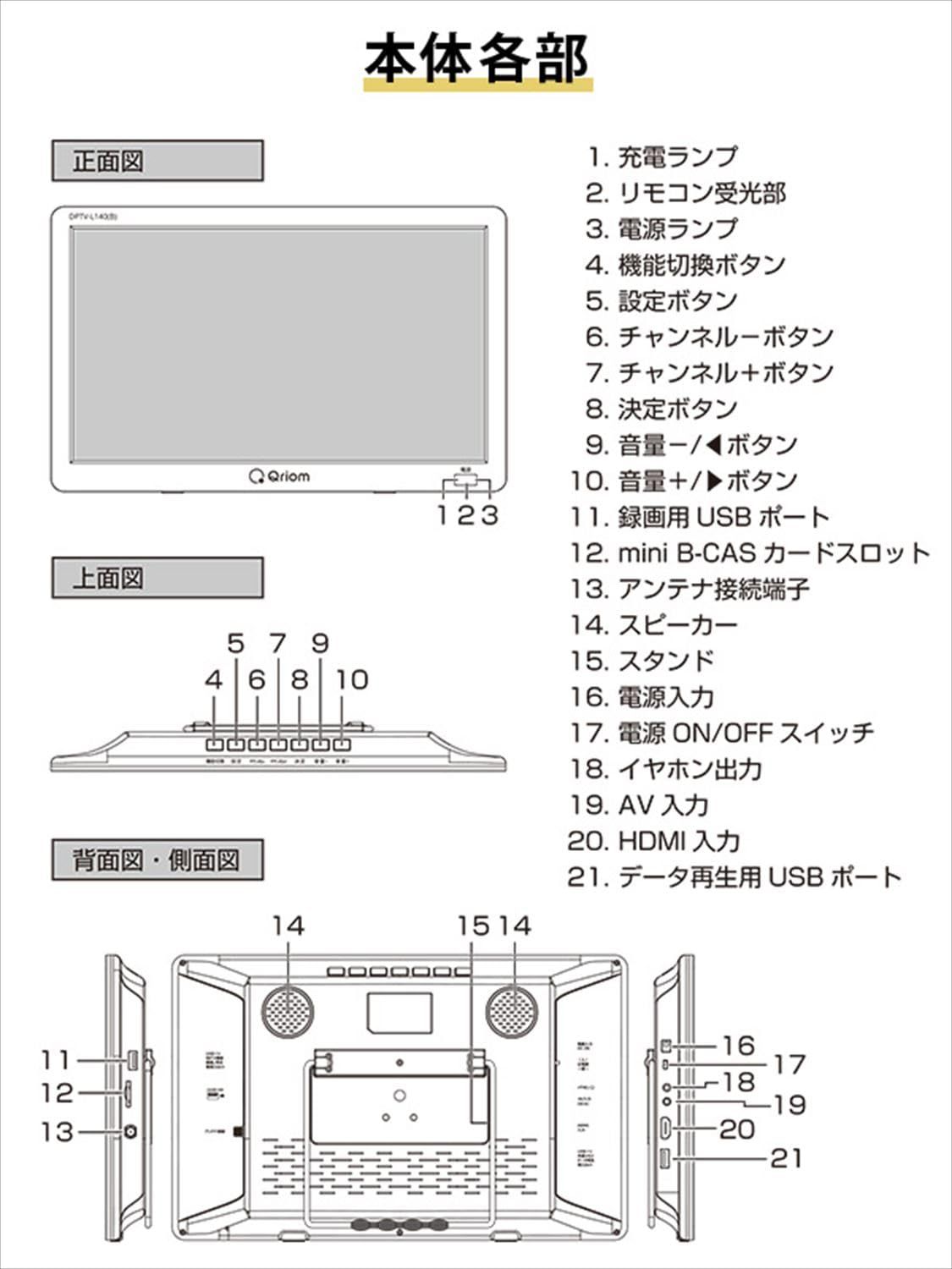 地上デジタル放送対応 ワンセグ|フルセグ自動切替