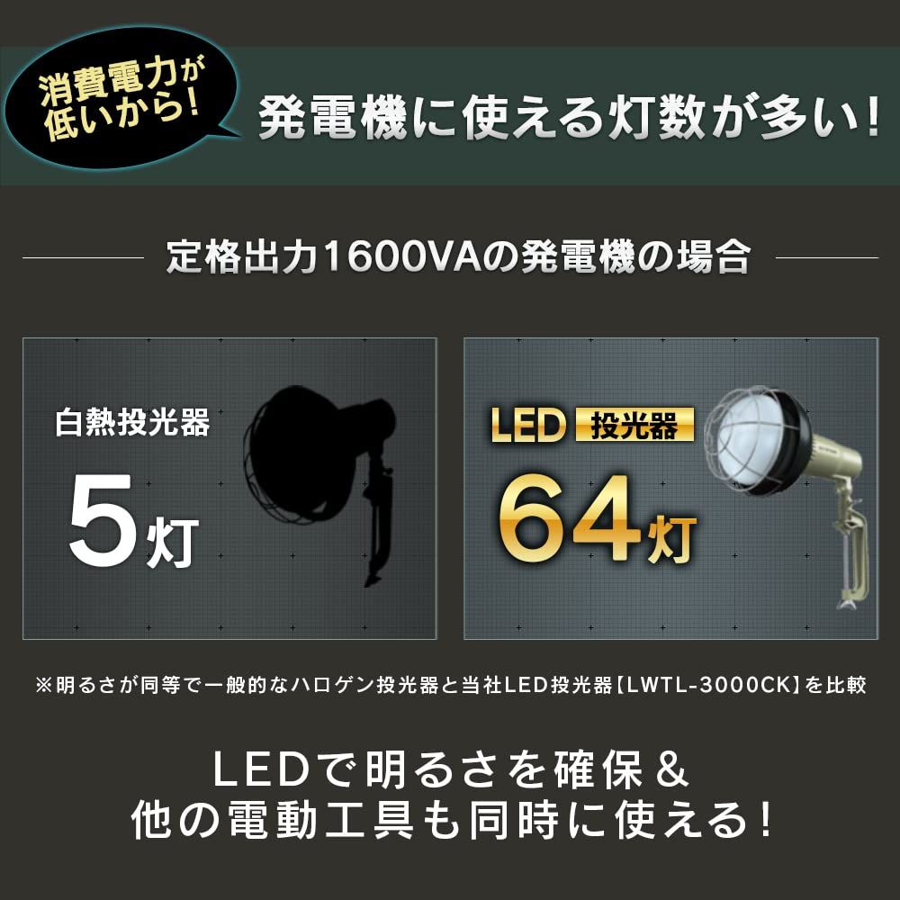 アイリスオーヤマ IRIS OHYAMA LED電球 投光器用 3000lm LDR25D-H-E39-E 2 明るさ3000ルーメン MARWIL-DEMENAGEMENTS_CH