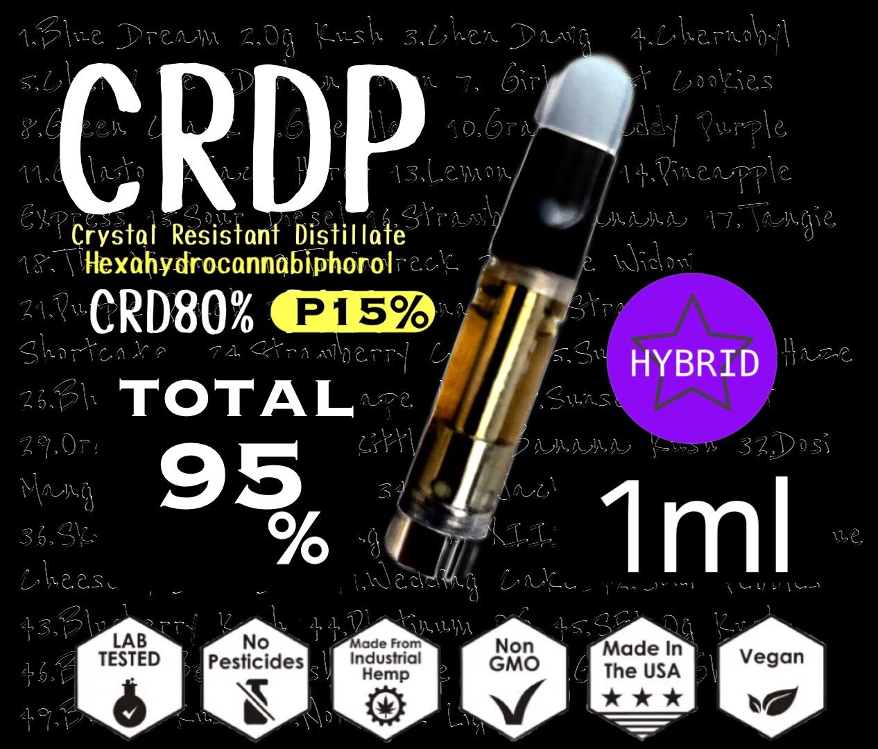 CRDPトータル95% 1ml Green Crack - リラクゼーショングッズ