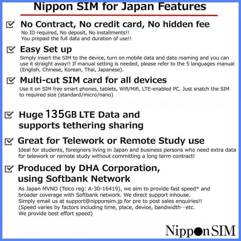 用プリペイドデータSIM