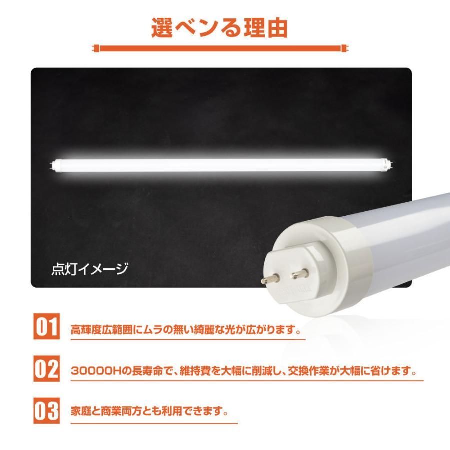 IP65 r-830-2set