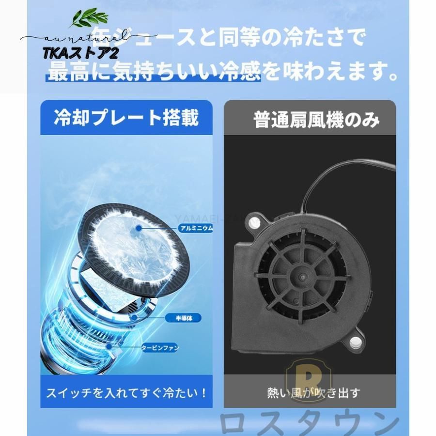 usb 3段階調節