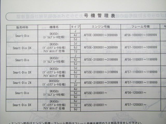 ホンダ　スマートディオ　パーツカタログ