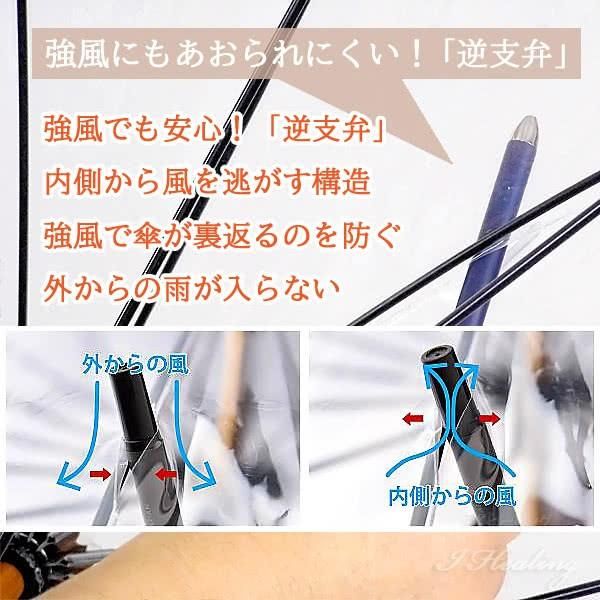 2WAY防水傘袋セット