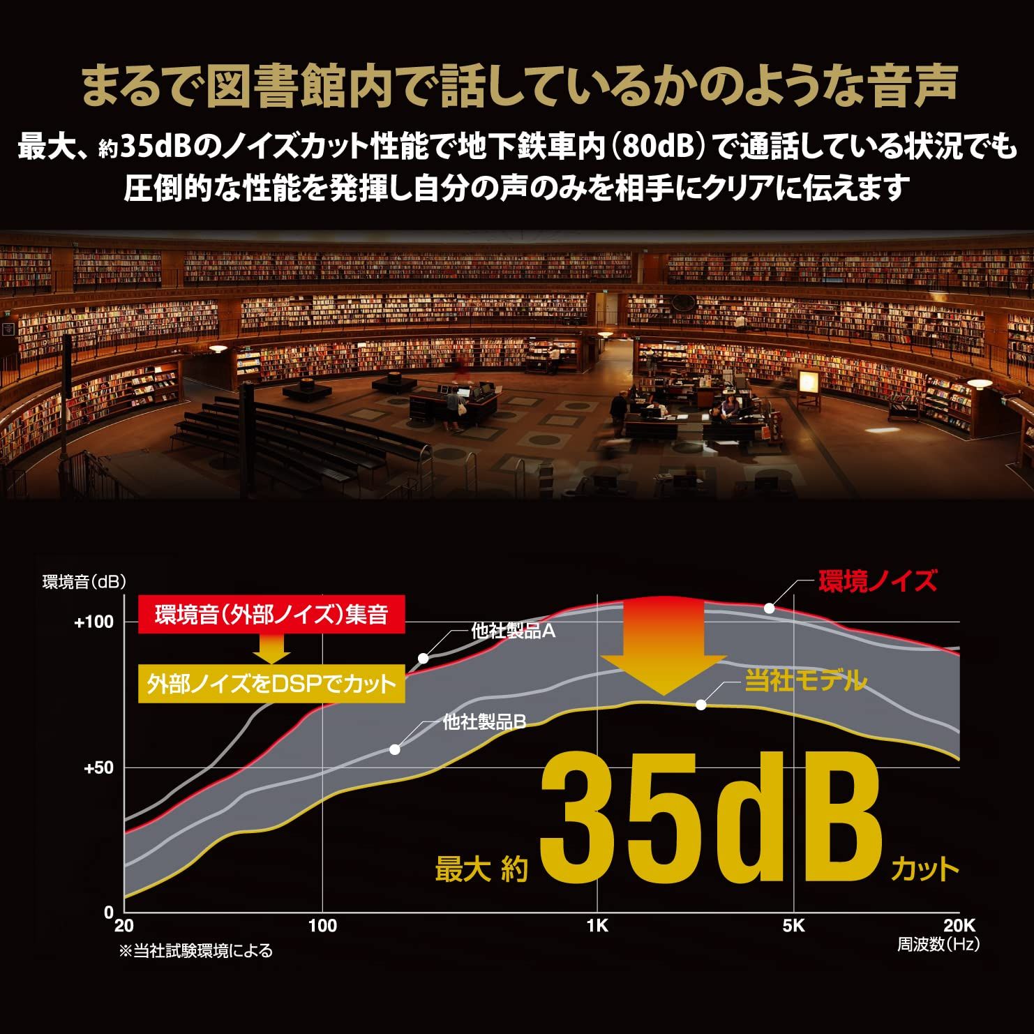 エレコム ヘッドセット 有線 USB接続 折りたたみ式 マイクミュート機能付き 40mmドライバ 片耳用 デュアルマイクノイズリダクションで雑音をカット ブラック HS-HP100UNCBK ブラック ソフトレザー 片耳 ヘッドホン WWW_MEBLE-SODAR_PL