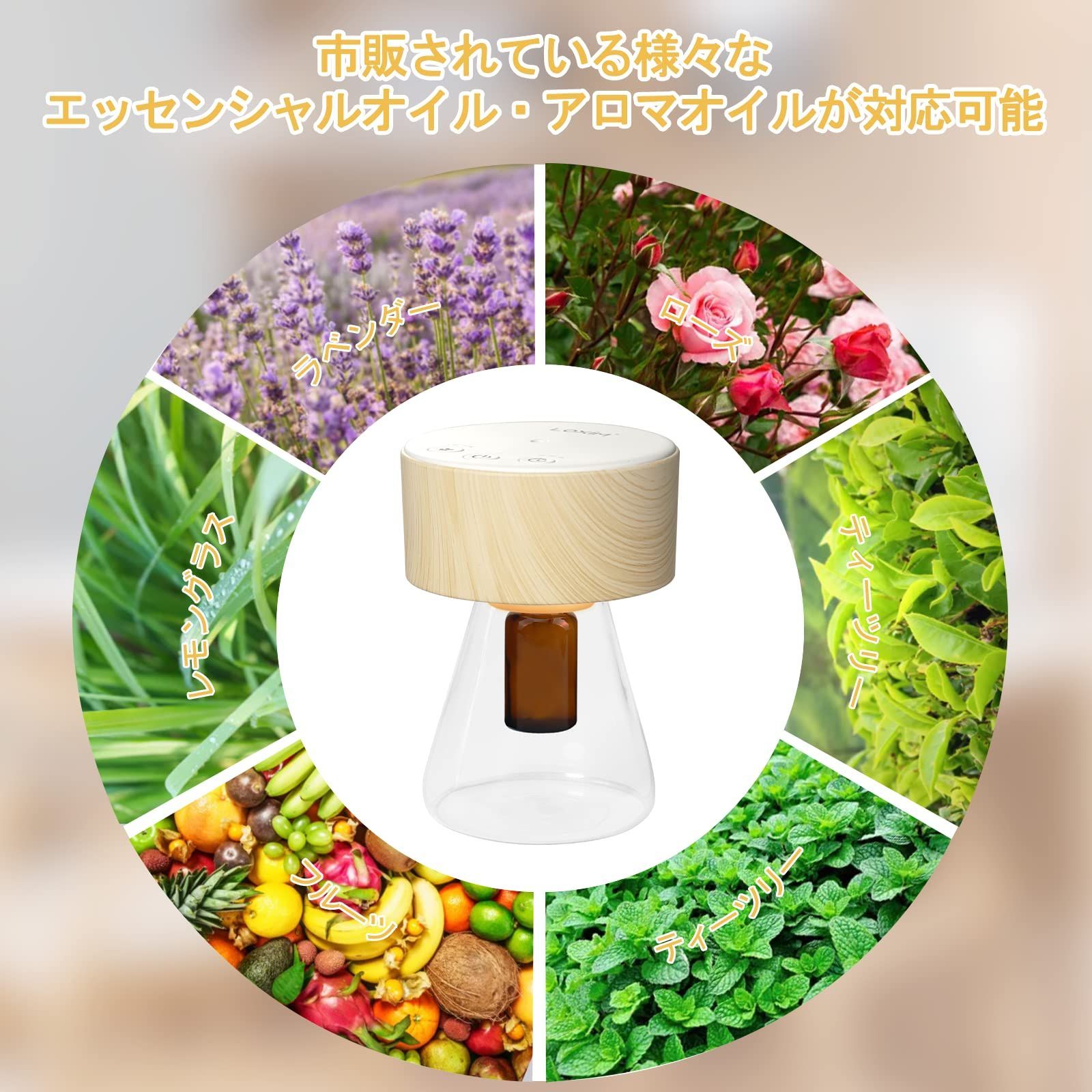 USB-Type タイマー機能